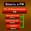 Органы власти в Ханты-Мансийске